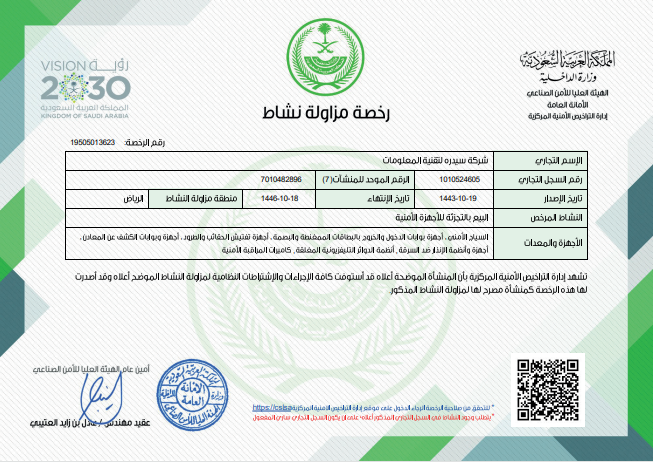 Retail sale of security devices