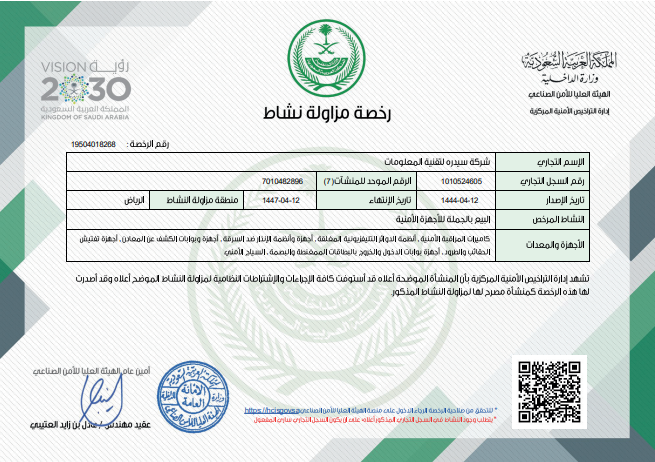 Wholesale of security devices